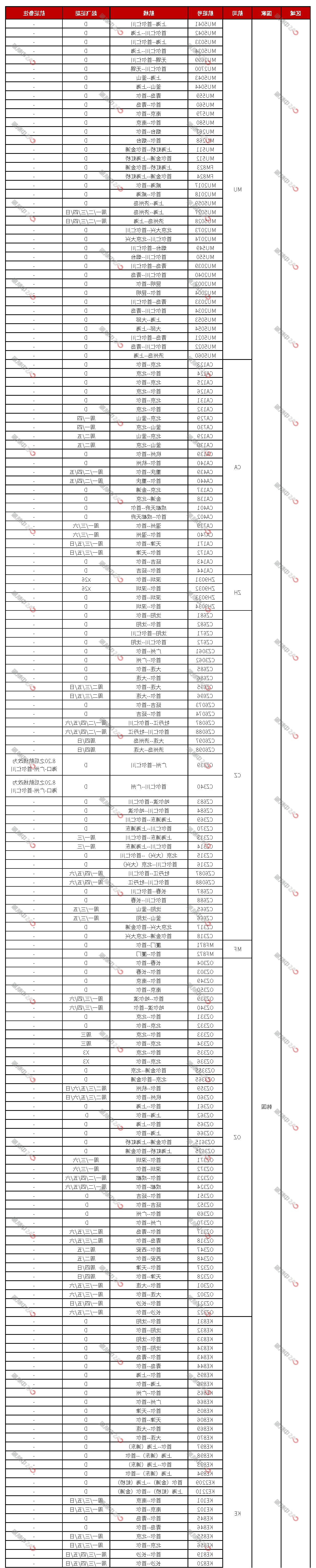 日韩国际航班计划2023.7.28_页面_05.png